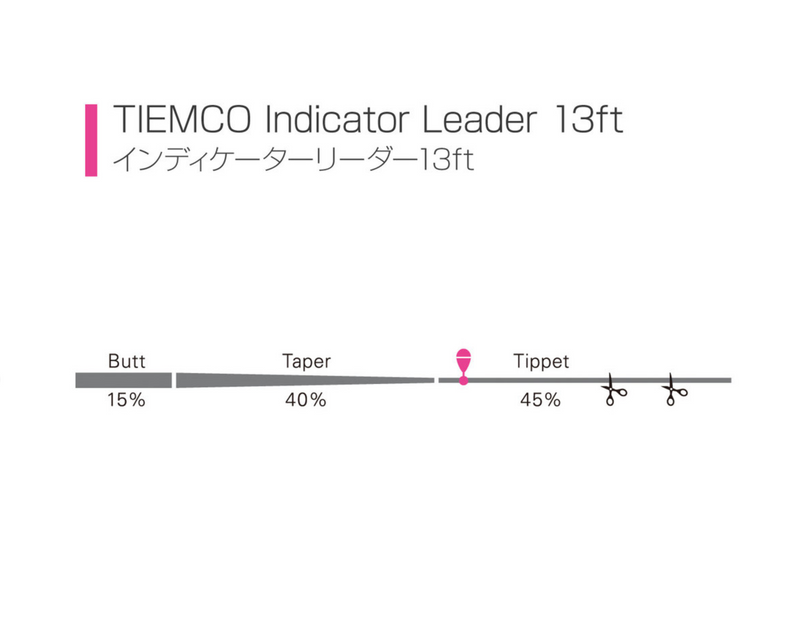 TMC Indicator Leader 13ft